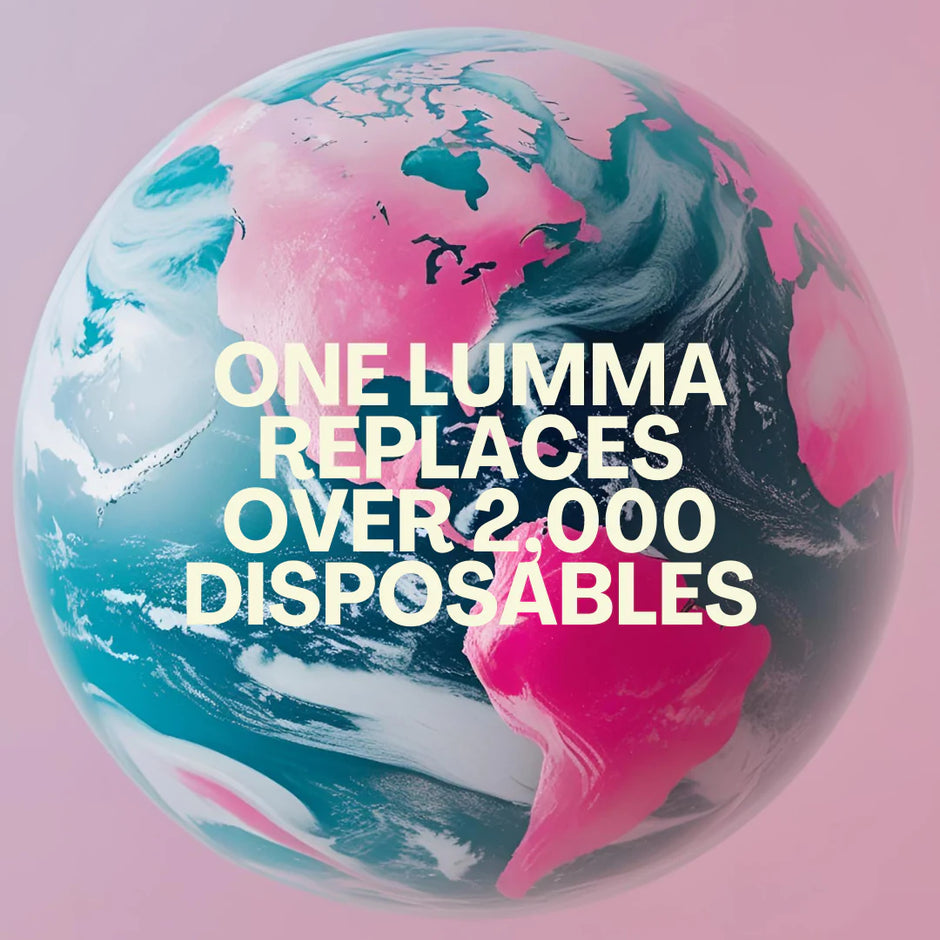 Marbled sphere with text about Lumma replacing over 2000 disposables per menstrual cup lifecycle